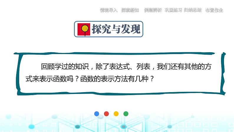 中职数学基础模块上册3-2函数的表示方法教学课件03