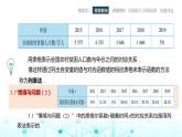 中職數(shù)學(xué)基礎(chǔ)模塊上冊3-2函數(shù)的表示方法教學(xué)課件