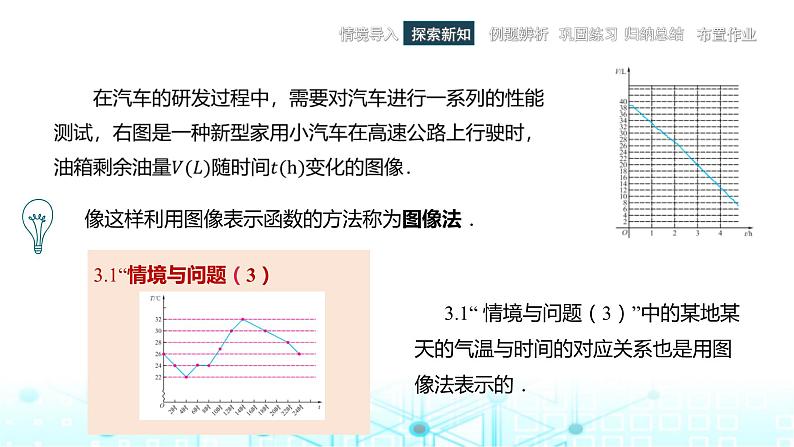 中职数学基础模块上册3-2函数的表示方法教学课件06