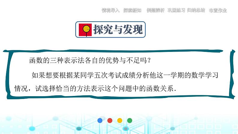 中职数学基础模块上册3-2函数的表示方法教学课件08