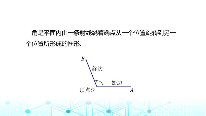 中职数学基础模块上册4-1角的概念的推广教学课件03