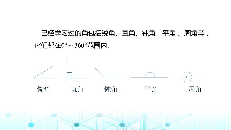 中职数学基础模块上册4-1角的概念的推广教学课件04