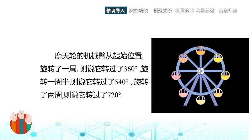 中职数学基础模块上册4-1角的概念的推广教学课件08