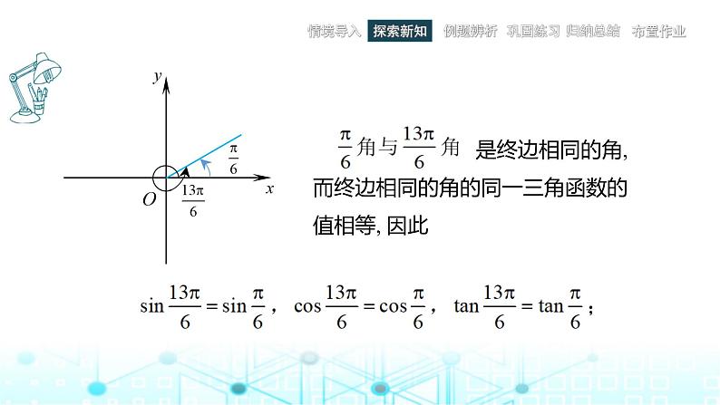 中职数学基础模块上册4-5诱导公式教学课件03