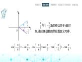 中职数学基础模块上册4-5诱导公式教学课件