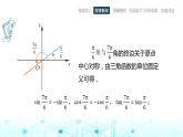 中职数学基础模块上册4-5诱导公式教学课件