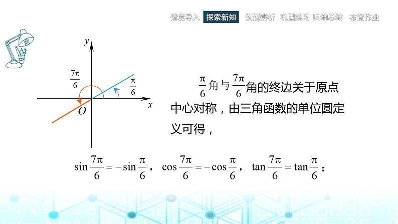 中职数学基础模块上册4-5诱导公式教学课件05