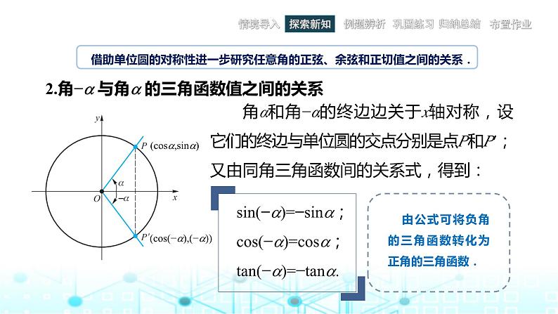 中职数学基础模块上册4-5诱导公式教学课件08