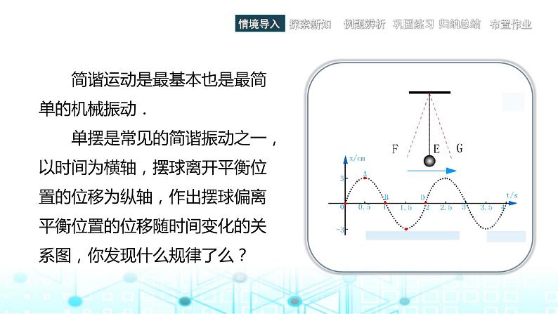 中职数学基础模块上册4-6正弦函数的图像和性质教学课件第3页