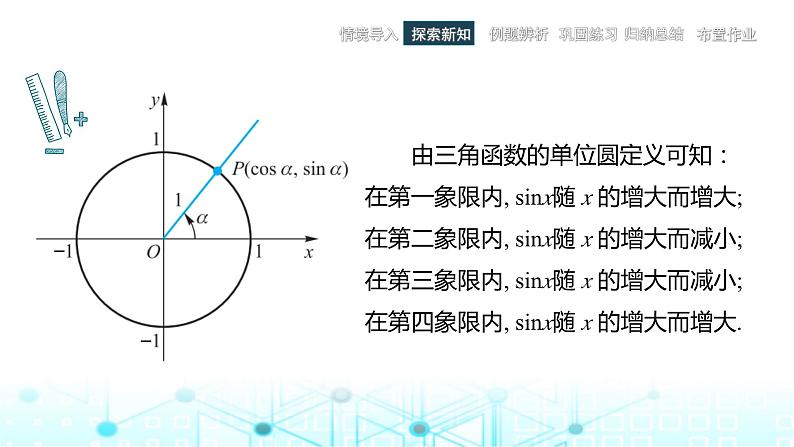 中职数学基础模块上册4-6正弦函数的图像和性质教学课件04