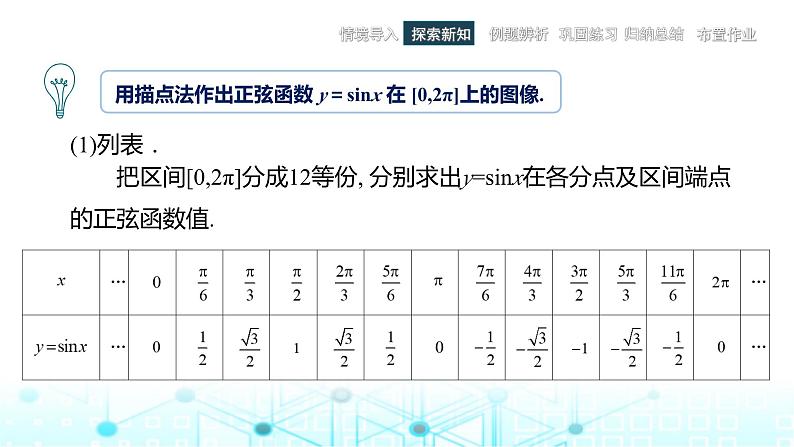 中职数学基础模块上册4-6正弦函数的图像和性质教学课件第8页