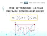 中職數(shù)學(xué)基礎(chǔ)模塊上冊4-7余弦函數(shù)的圖像和性質(zhì)教學(xué)課件