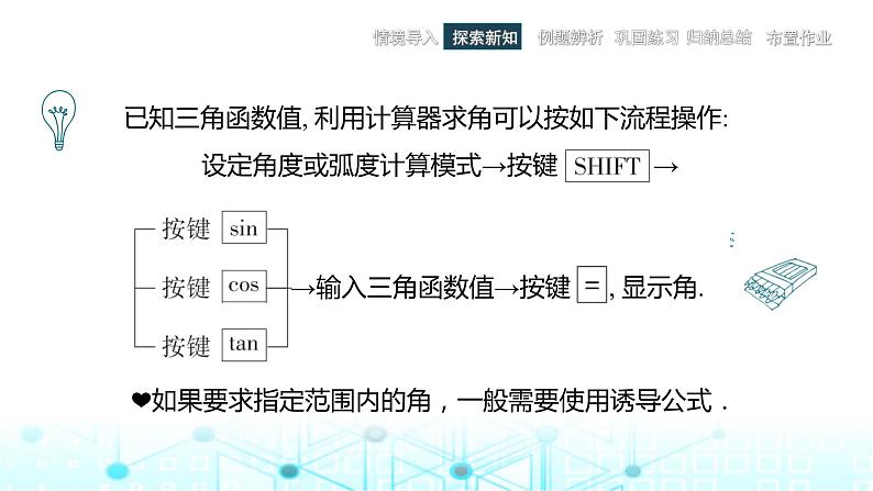 中职数学基础模块上册4-8已知三角函数值求角教学课件第6页