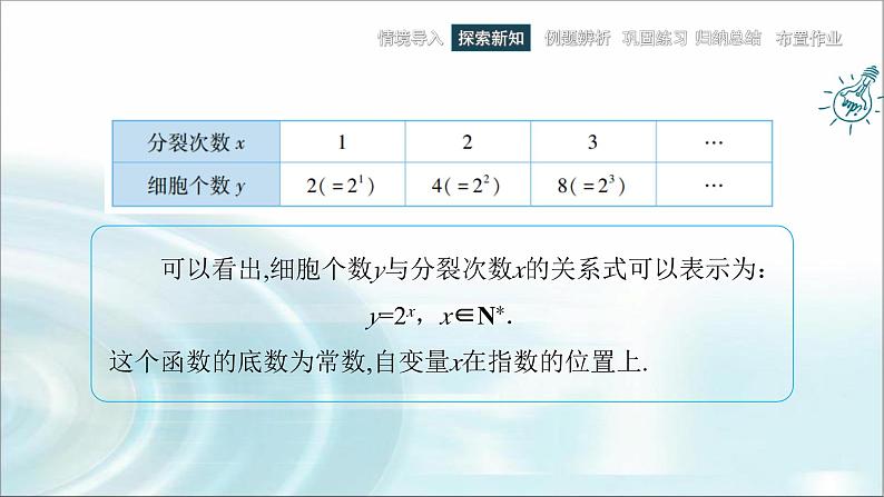 中职数学基础模块下册5-2指数函数教学课件第3页