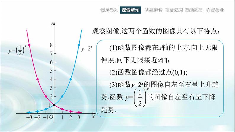 中职数学基础模块下册5-2指数函数教学课件第7页