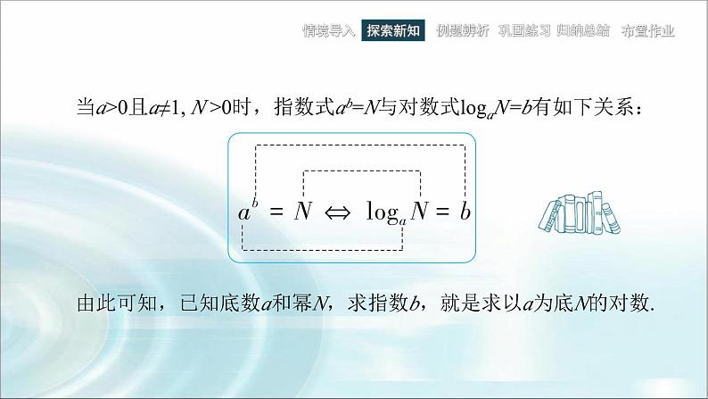 中职数学基础模块下册5-3对数教学课件05