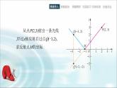 中職數(shù)學(xué)基礎(chǔ)模塊下冊6-6直線與圓的方程應(yīng)用舉例教學(xué)課件