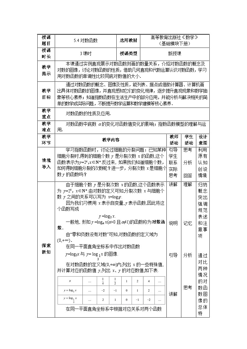 中职数学基础模块下册5-4对数函数教案01