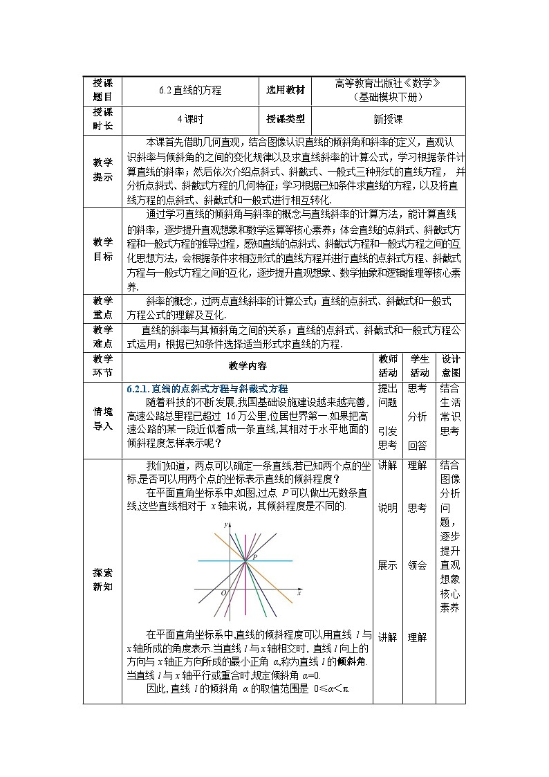 中职数学基础模块下册6-2直线的方程教案01