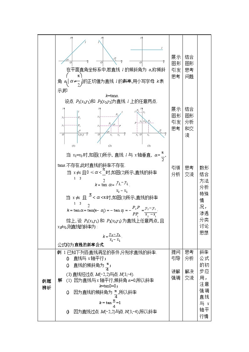 中职数学基础模块下册6-2直线的方程教案02
