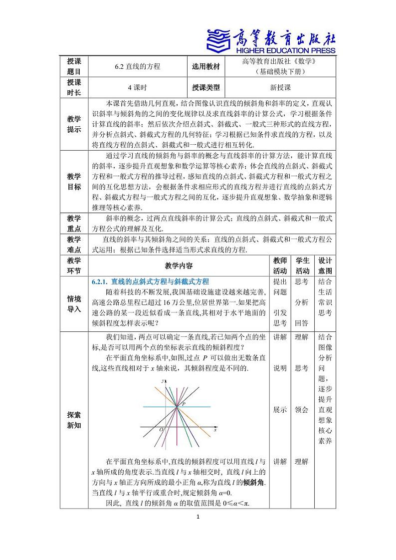 6.2直线的方程 教案01