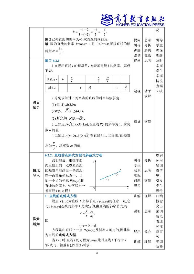 6.2直线的方程 教案03