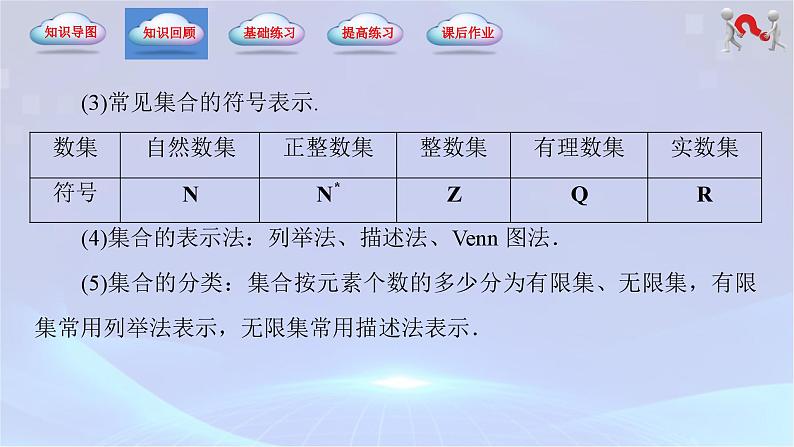 （高教版2021）2023-2024学年中职数学 基础模块上册 第1章-集合（单元小结）-课件第4页