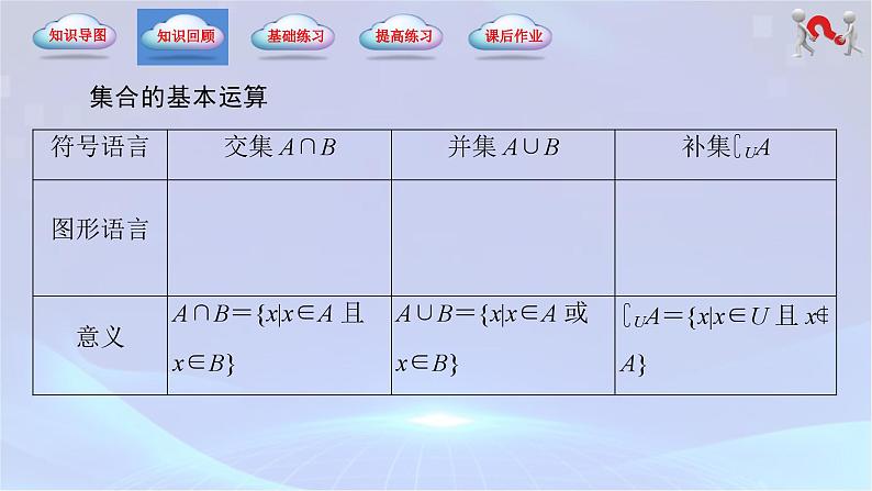 （高教版2021）2023-2024学年中职数学 基础模块上册 第1章-集合（单元小结）-课件第7页