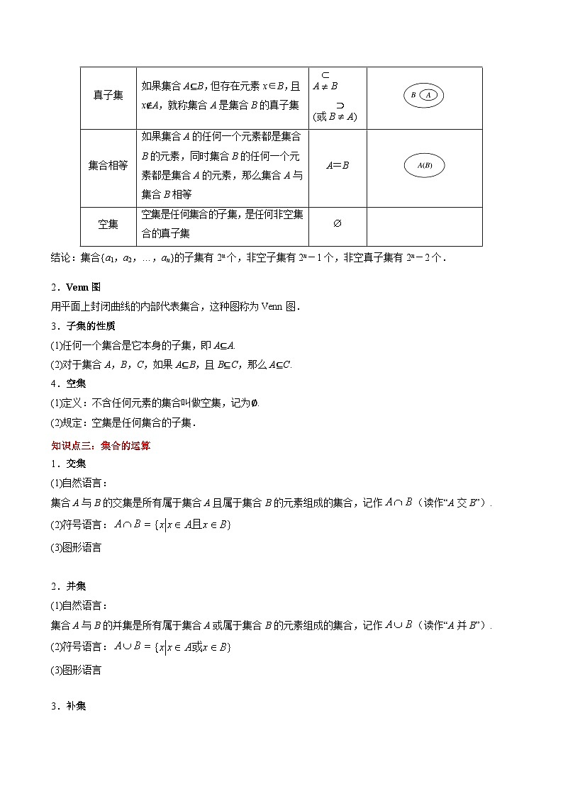 （高教版2021）中职高中数学单元复习 第1章 集合（知识考点） 讲义（解析版)第2页