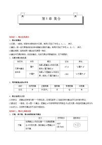 【期中复习】（高教版2021）中职高中数学单元复习 第1章 集合（知识考点）