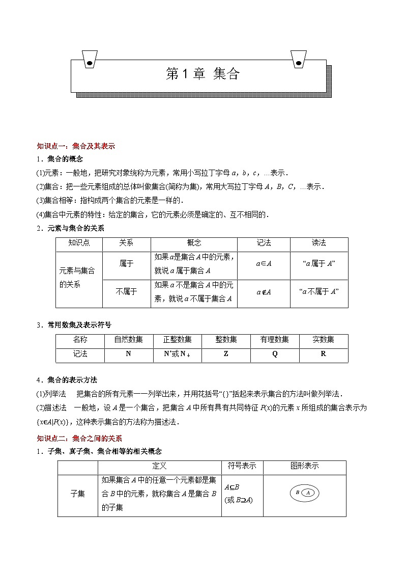 （高教版2021）中职高中数学单元复习 第1章 集合（知识考点） 讲义（原卷版)第1页