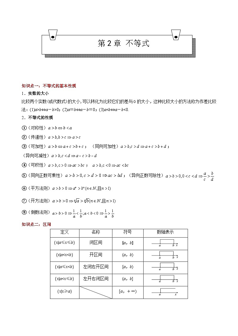 （高教版2021）中职高中数学单元复习 第2章 不等式（知识考点） 讲义（解析版)第1页