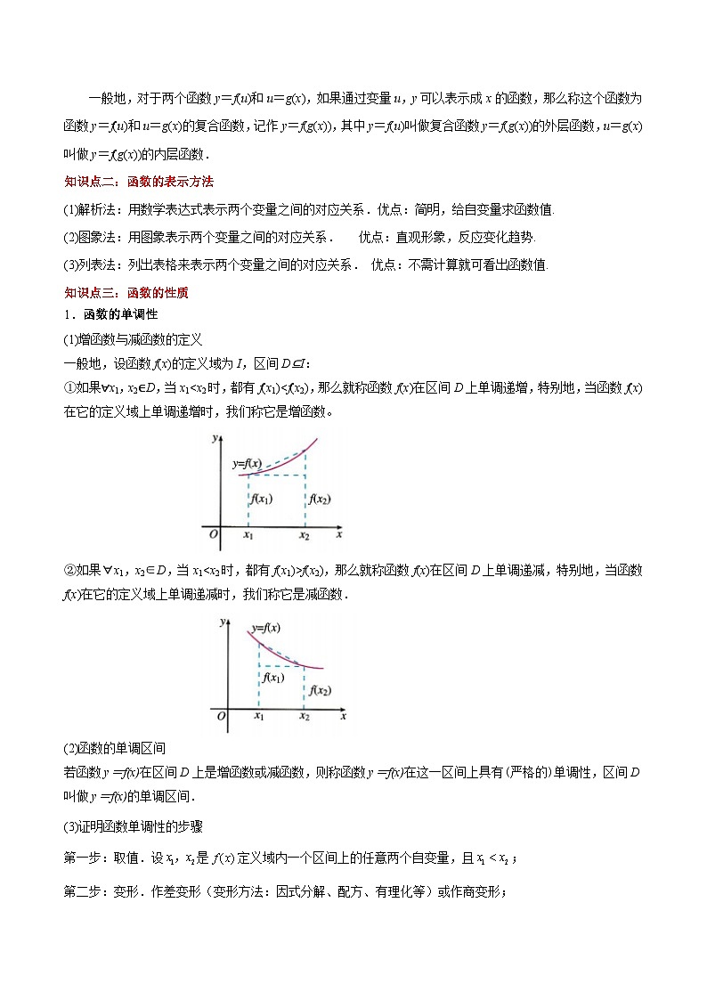 【期中复习】（高教版2021）中职高中数学单元复习 第3章 函数（知识考点） 试卷讲义02