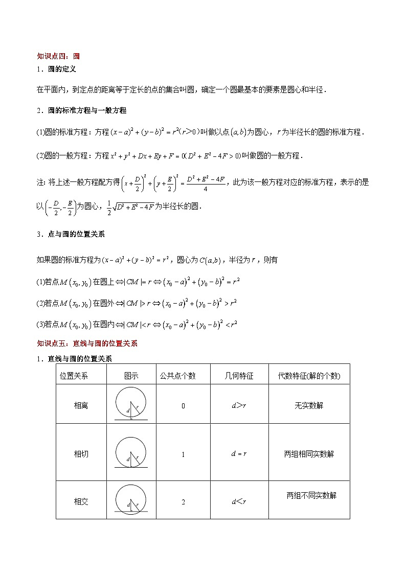 【期中复习】（高教版2021）中职高中数学 基础模块下册 单元复习 第6章 直线与圆的方程（知识考点）讲义03