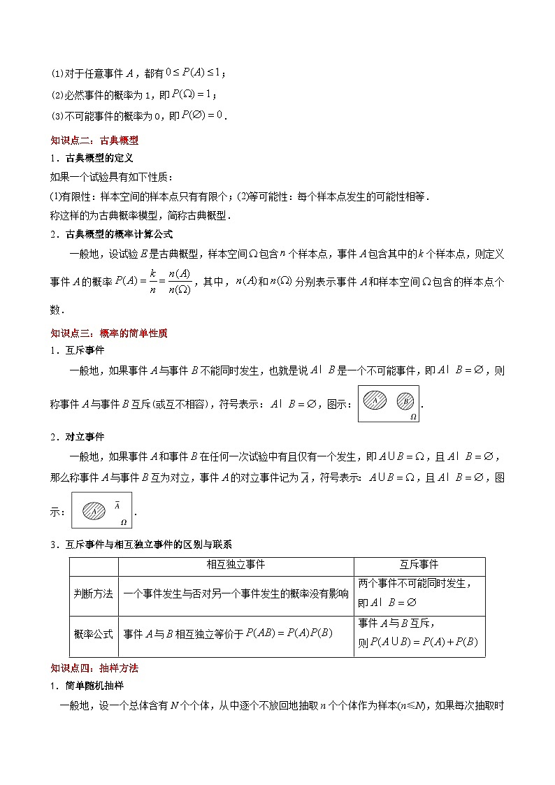 【期中复习】（高教版2021）中职高中数学 基础模块下册 单元复习 第8章 概率与统计初步（知识考点）讲义02