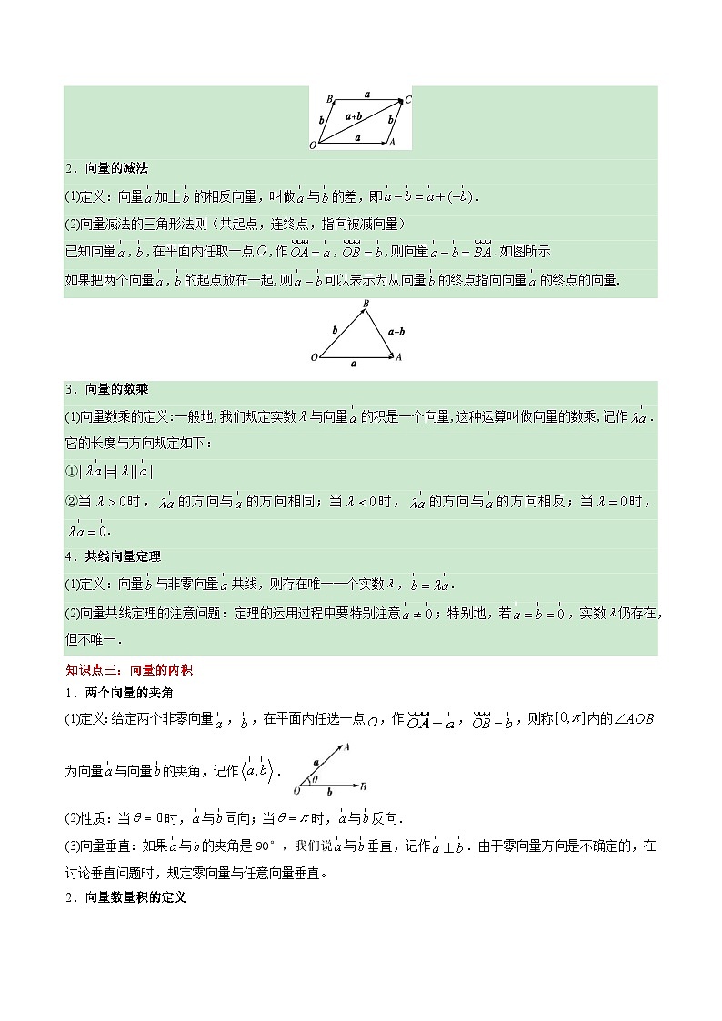 （高教版2021）中职高中数学 拓展模块上册 单元复习 第2章 平面向量（知识考点） 讲义（原卷版)第2页