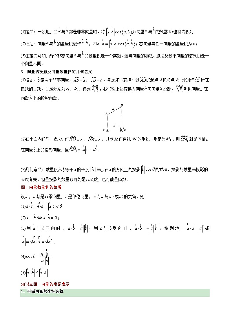 （高教版2021）中职高中数学 拓展模块上册 单元复习 第2章 平面向量（知识考点） 讲义（原卷版)第3页