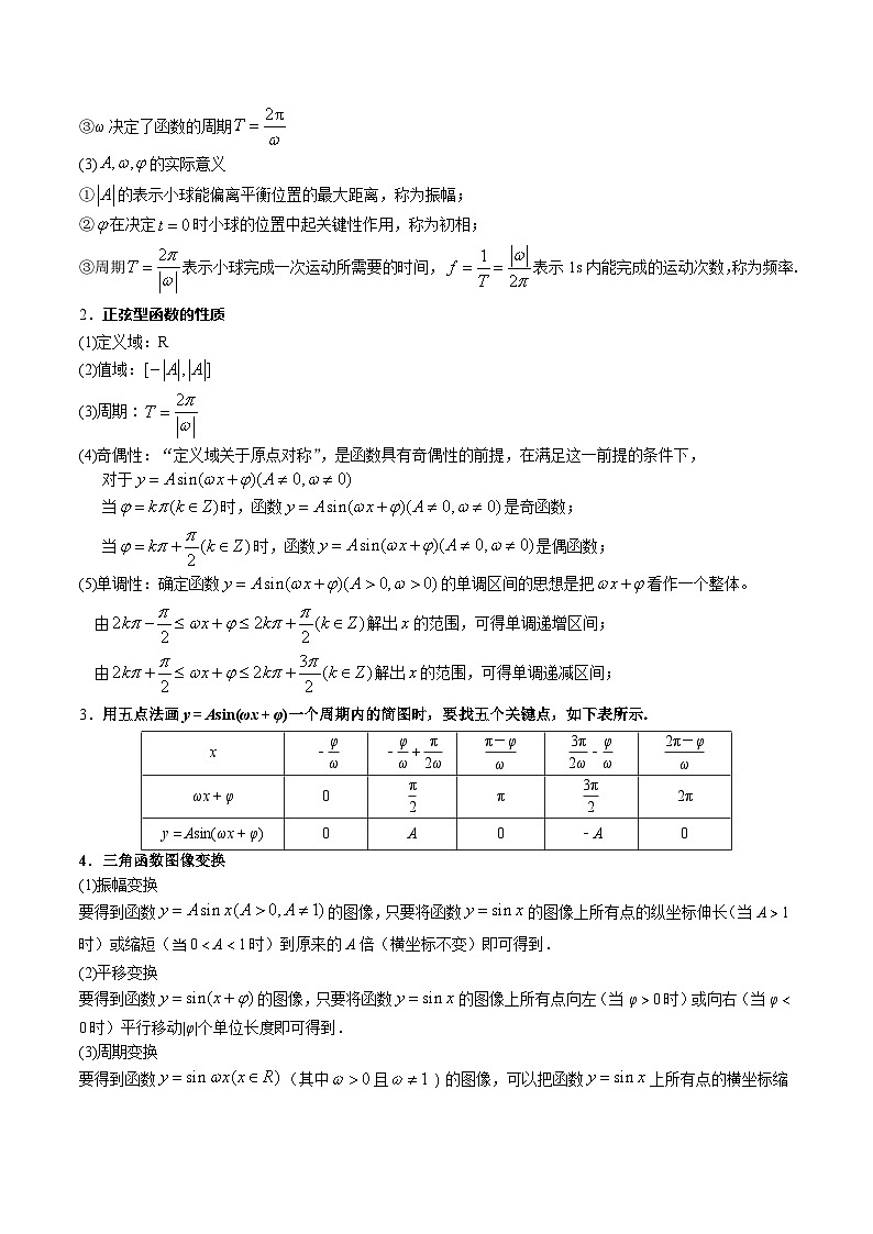 （高教版2021）中职高中数学 拓展模块下册 单元复习 第6章 三角计算（知识点） 讲义（解析版)第2页