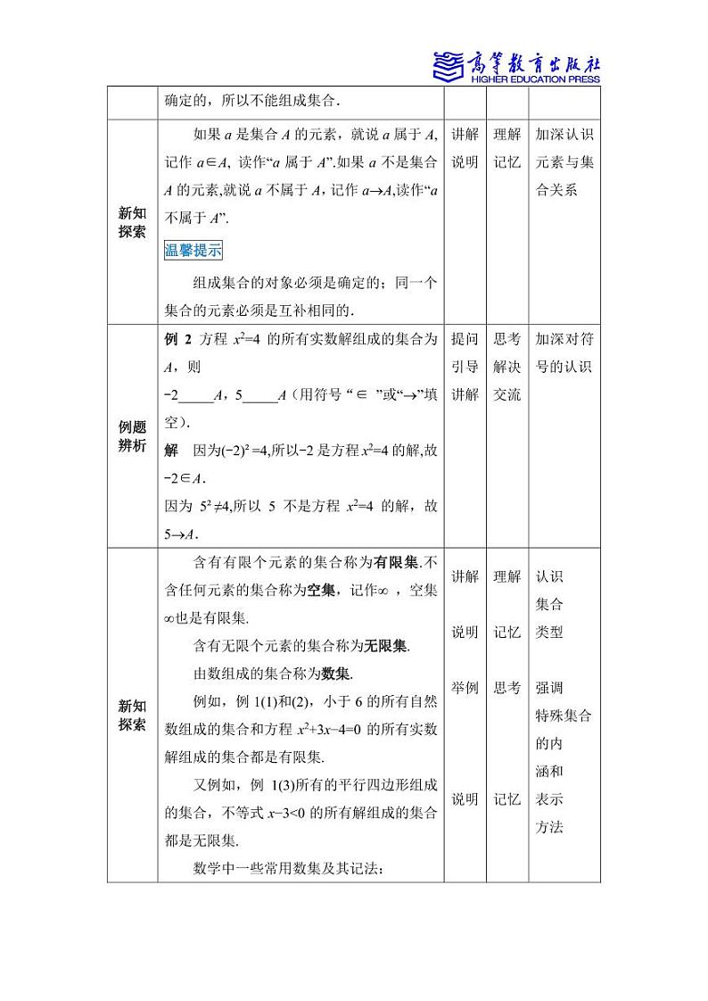 1.1集合及其表示第3页