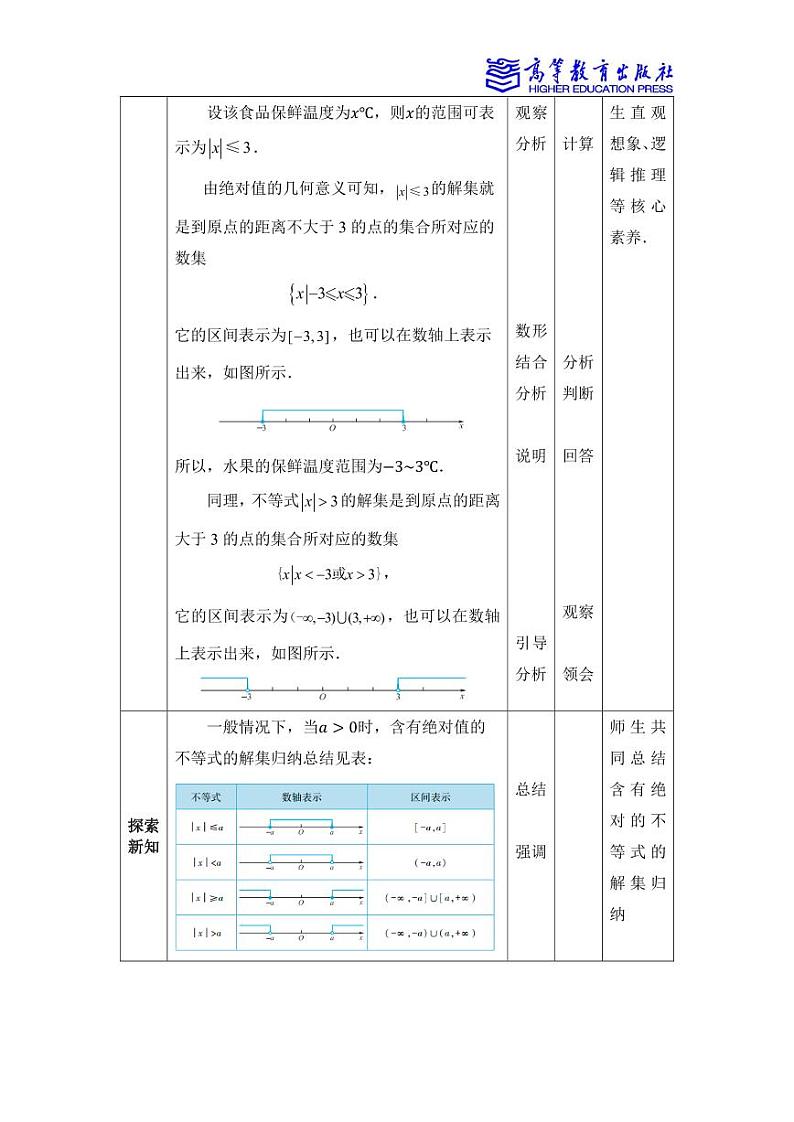 2.4含绝对值的不等式 教案02