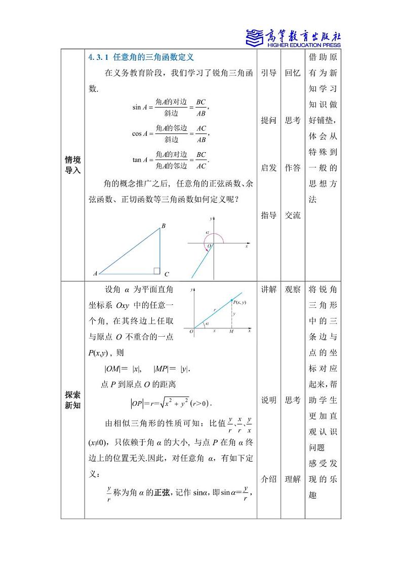 4.3 任意角的三角函数 教案02