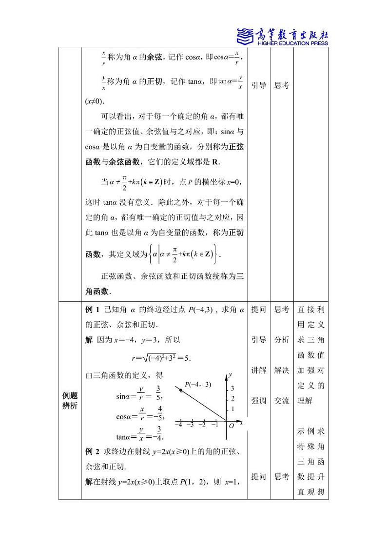 4.3 任意角的三角函数 教案03