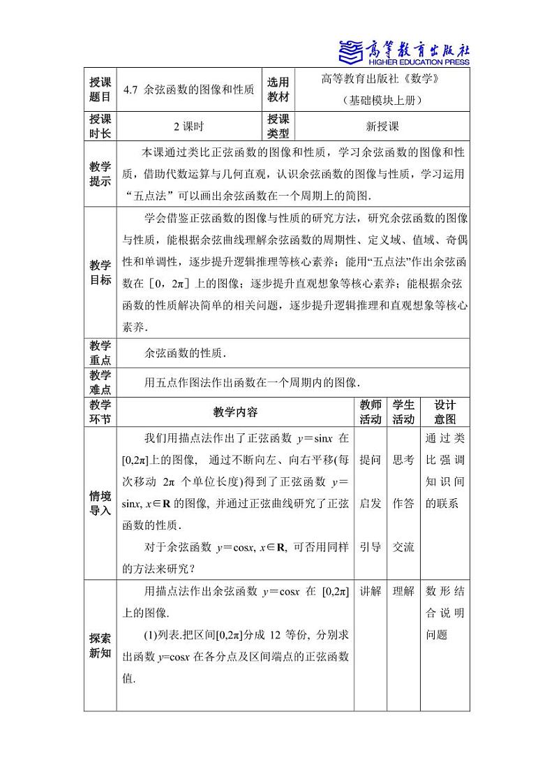 4.7 余弦函数的图像和性质第1页
