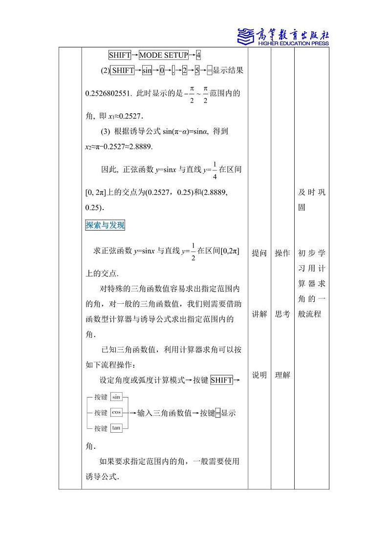 4.8 已知三角函数值求角 教案02