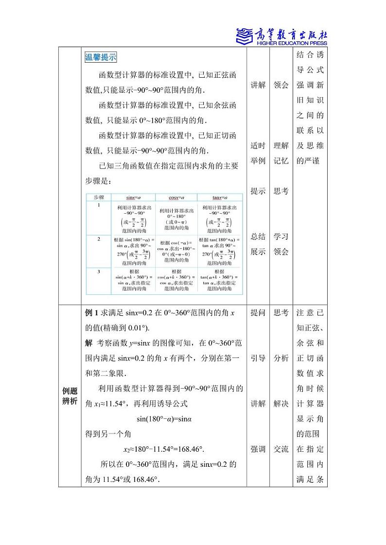 4.8 已知三角函数值求角 教案03