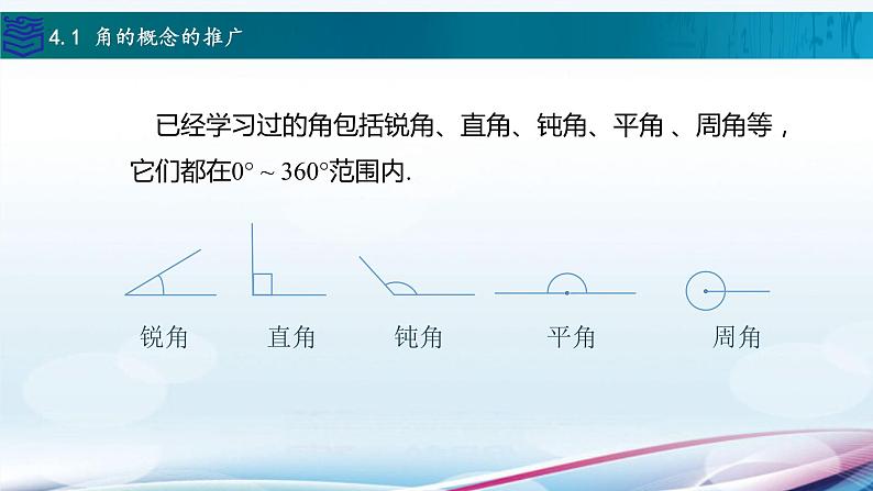 4.1角的概念的推广课件PPT04