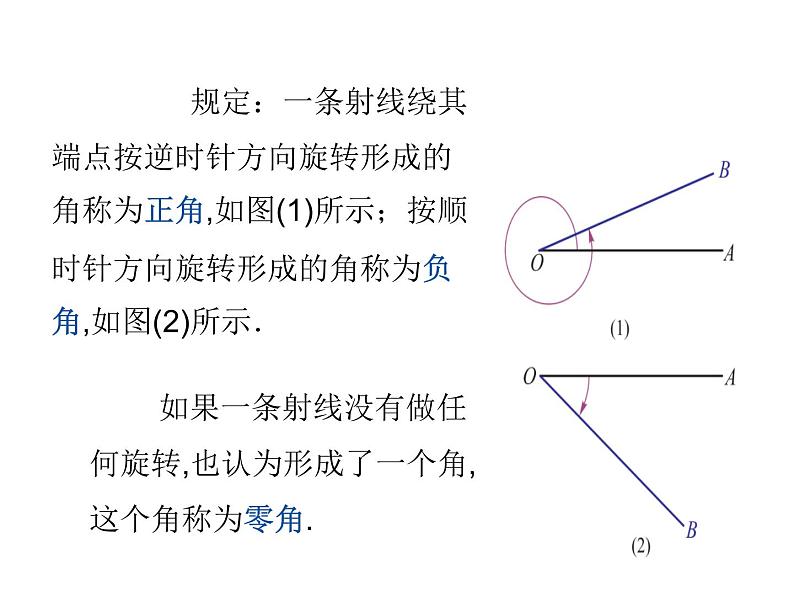 【新教材】4.1.1任意角第一课时课件PPT第6页