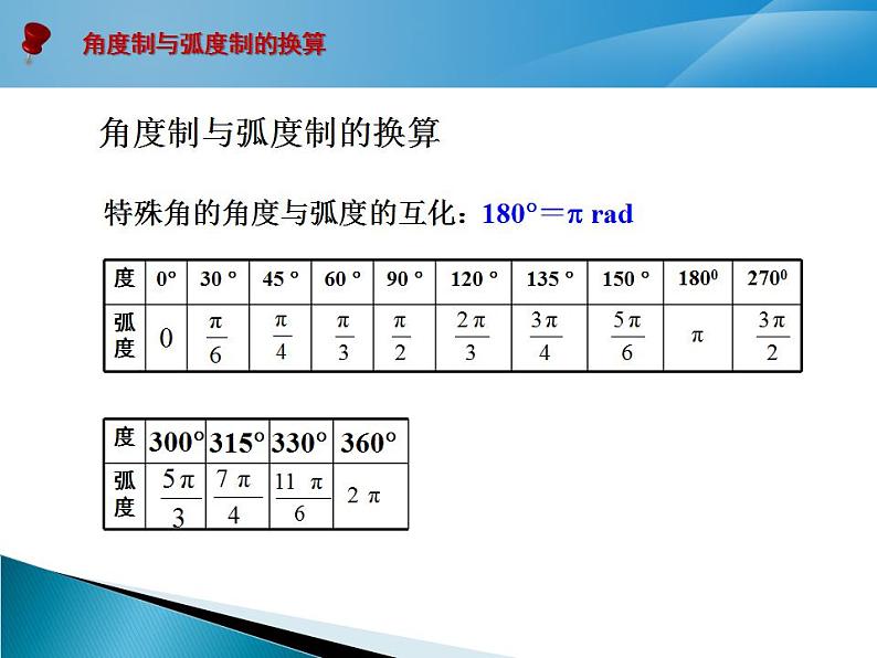 弧度制 课件 高一上学期人教版(2021)中职数学基础模块上册08