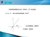 直线方程的几种形式 课件 高一下学期人教版(2021)中职数学基础模块下册