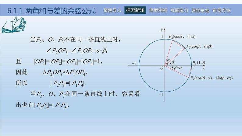 【简约实用】高教版（2021）中职数学 拓展模块二下册 6.1和角公式课件+教案+课内练习题答案07